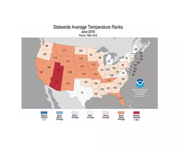 Statewide rankings for average temperature during June 2016, as compared to each June since 1895. Darker shades of orange indicate higher rankings for warmth, with 1 denoting the coldest month on record and 122 the warmest. Image: NOAA / NCEI