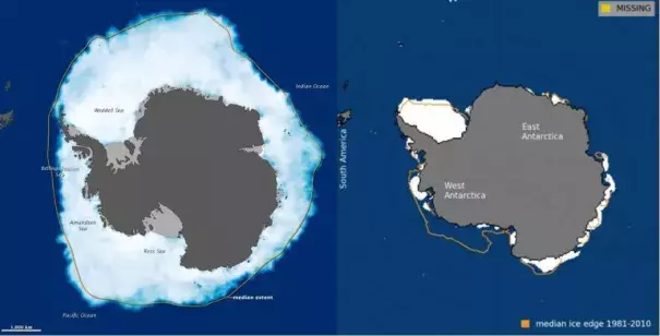 Left: Antarctic sea ice at its winter maximum in September 2012. Right: Sea ice at its minimum on March 3, 2017. New research finds that the dramatic loss in Antarctic sea ice in late 2016 was due to unprecedented storms blowing warm air and strong winds toward the South Pole. Image: NASA Goddard Space Flight Center Scientific Visualization Studio and NASA Earth Observatory/Jesse Allen (left); National Snow and Ice Data Center (right)