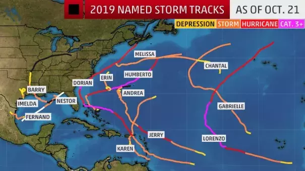 2019 Atlantic named storm tracks through Oct. 21.