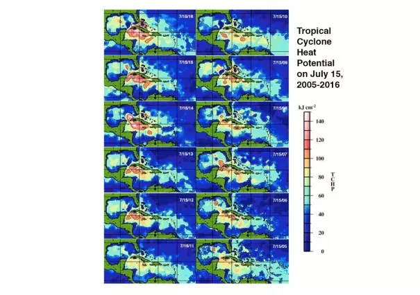 Total oceanic heat content (called the Tropical Cyclone Heat Potential, or TCHP) in kilojoules per square centimeter (kJ/cm^2), for July 15 for the years 2005 - 2016. TCHP was at near-record or record values over much of the Caribbean, Gulf of Mexico, and waters surrounding the Bahamas in July 2016. TCHP in excess of 90 kJ/cm^2 (orange colors) is commonly associated with rapid intensification of hurricanes. Image: NOAA/AOML