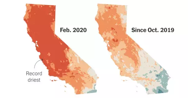 Climate change is increasing drought risk in California
