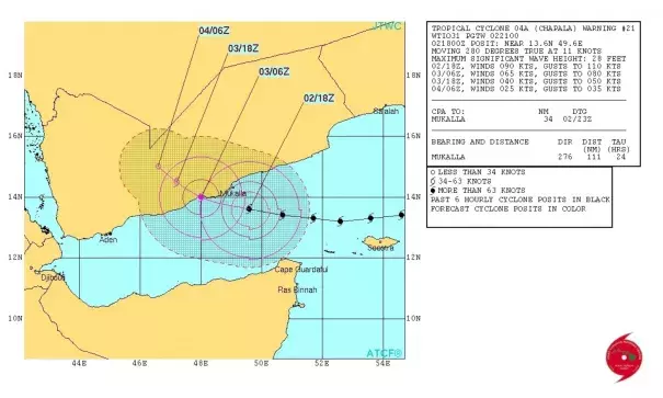 Image: Joint Typhoon Warning Center