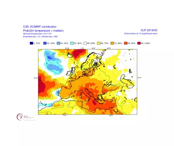 Climate change is increasing temperatures in all seasons and causing warmer winters