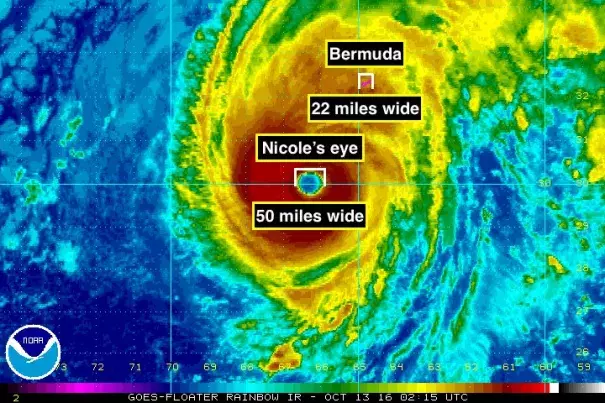 Major category 4 hurricane #Nicole has an eye that is approximately 50 miles (80 km) wide, about double the width of #Bermuda. Image: @BenNollWeather