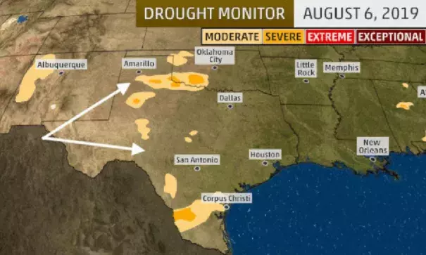 Drought monitor analyses showing the expansion of drought, highlighted by the white arrows, over parts of Texas and Oklahoma from July 23 to August 6, 2019. Image: USDA, NDMC, NOAA