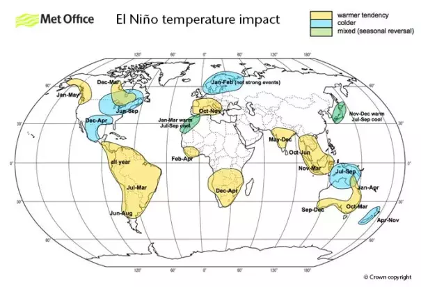 El Nino temperature impact. Image: Met Office 
