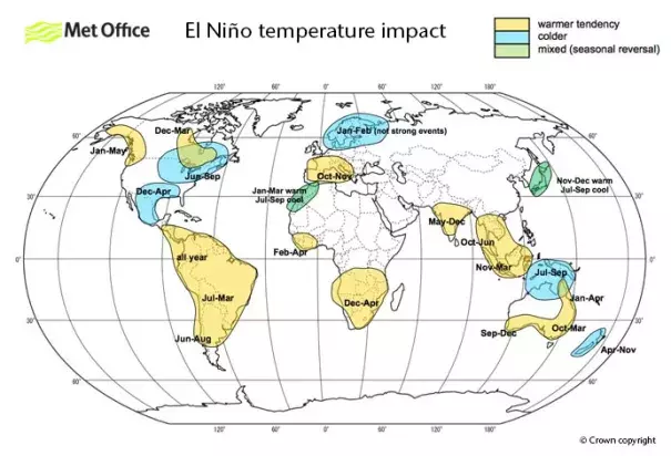 El Nino temperature impact. Image: Met Office