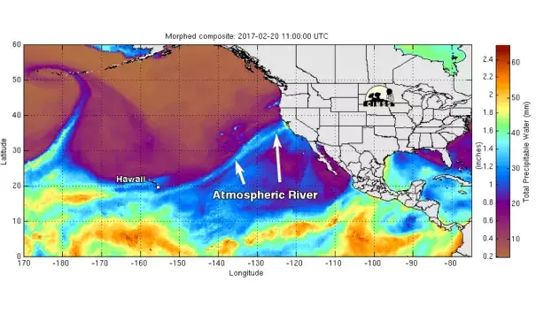 An atmospheric river of moisture extended from Hawaii to the San Francisco Bay area in California at 3 am PST Monday, February 20, 2017, as seen in this satellite-derived measurement of total precipitable water (TPW)--the total amount of water that would fall on the ground if one were to condense out all of the water vapor in the atmosphere. Image: University of Wisconsin SSEC