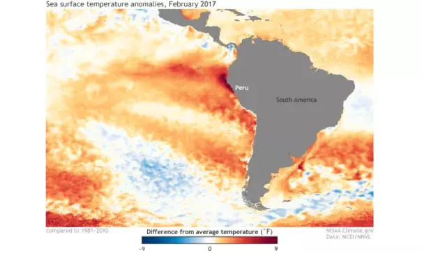 Monthly sea surface temperature anomalies in the eastern Pacific Ocean for February 2017 from NOAA's OISST dataset. Water temperatures off the coast of South America, especially Peru and Ecuador, were well-above normal, exceeding 9°F in some locations. This helped to enhance rainfall across Peru. Image: NOAA Climate.gov based on data from NOAA's Environmental Visualization Laboratory.