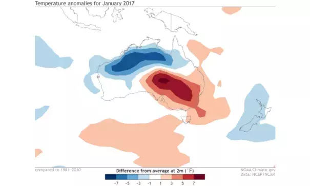Difference from normal in 2-m surface temperature for January 2017. Eastern Australia experienced a warmer than average January while western Australia was cooler than average. Image: NOAA Climate.gov map, based on NCEP/NCAR Reanalysis data