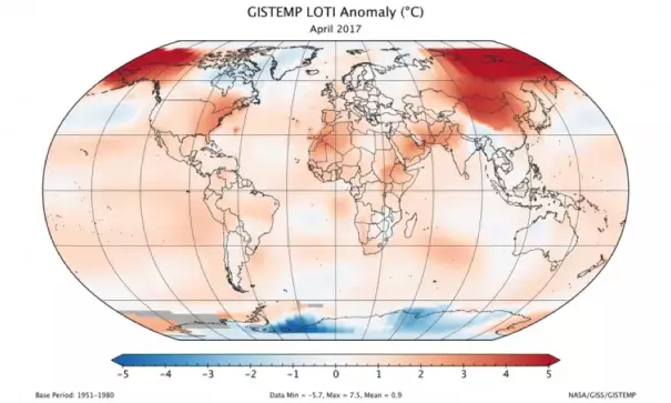 Temperatures were well above average globally in April, with the biggest temperature anomalies in the Arctic. Image: NASA GISS