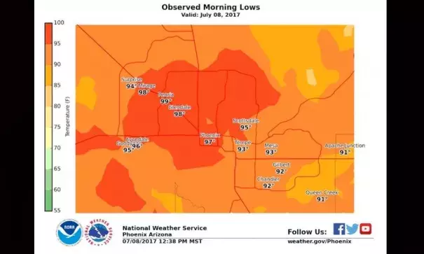 Overnight lows on Saturday morning in the Phoenix area stayed in the 90s. Image: NOAA