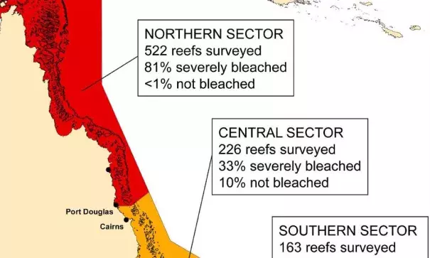 Map of the Great Barrier Reef showing eight days of aerial survey flights, covering more than 9,000 km. Photo: James Kerry, ARC Centre of Excellence for Coral Reef Studies