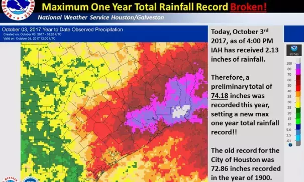 Image: NWS Houston