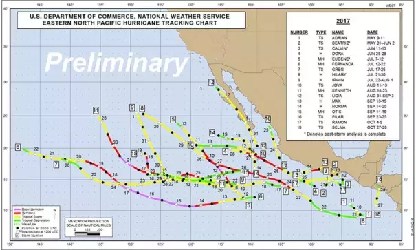 Preliminary track map for the 2017 Eastern Pacific hurricane season. Image: NHC.