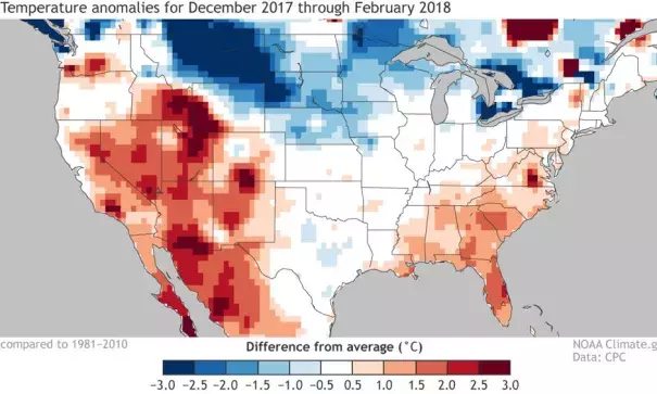 Temperature differences from average across the continental United States for winter 2017-2018 (December, 2017 - February, 2018).  The southwestern and southeastern United States observed much warmer-than-average temperatures, while colder-than-average temperatures were recorded across the High Plains. Image: NOAA Climate.gov, data from CPC 