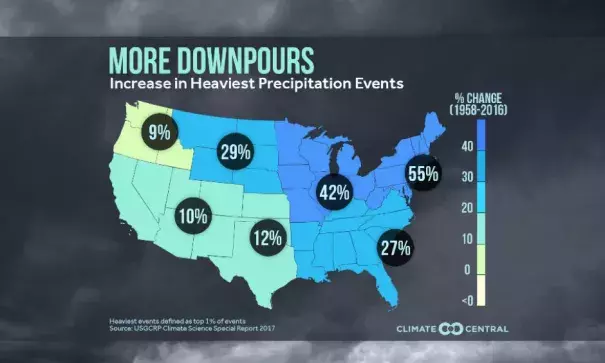 Image: Climate Central