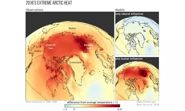 Data: Sun et al. 2018. Image: NOAA Climate.gov