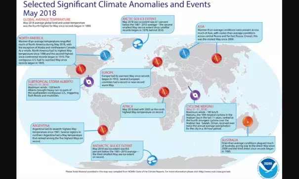 An annotated map of the world showing notable climate events that occurred in May 2018. For details, see the bulleted list below in this story and on the Web at http://www.ncdc.noaa.gov/sotc/global/2018/05. Image: NOAA NCEI