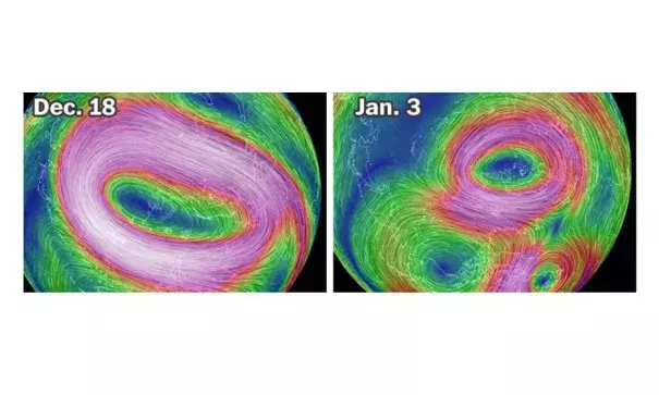 Comparison of the polar vortex on Dec. 18, 2018 and Jan. 3. Image: earth.nullschool.net