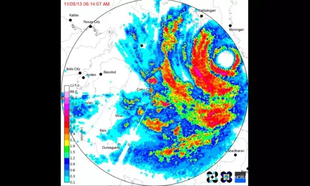 Radar image of Super Typhoon Haiyan shortly after landfall, at 6:14 am local time on November 8, 2013. Image credit: http://climatex.ph