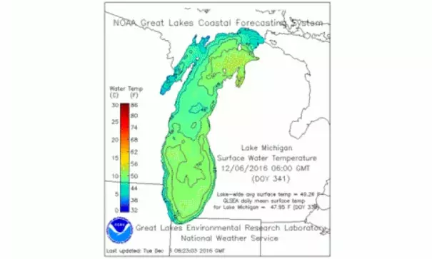 Current surface water temperatures on Lake Michigan. The lake-wide average temperature on Lake Michigan is 47.5 degrees. Image: GLERL