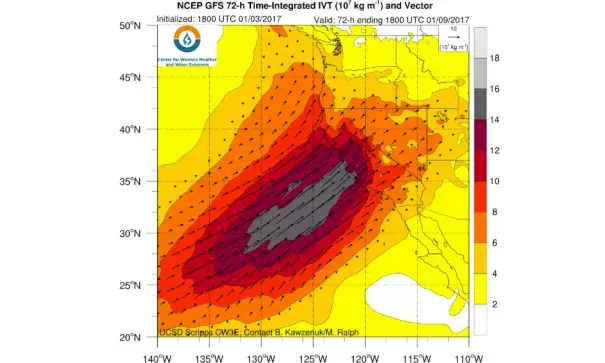 The overall amount of water vapor transport in a 72hr period ending late Sunday is expected to be tremendous, and squarely aimed at California. Image: NCEP via UCSD
