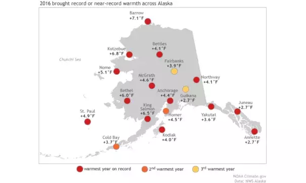 Sites of record and near-record warmth in Alaska in 2016. NOAA Climate.gov map. Image: adapted from original by Rick Thoman, NWS Alaska Region headquarters.