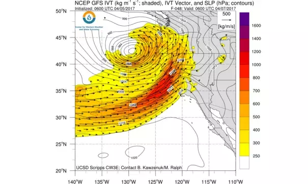 The Thursday/Friday storm will be associated with an impressive April atmospheric river. Image: NCEP via UCSD