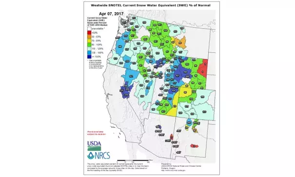 Water content in West snowpack remains well-above average. Northern Sierra and western Nevada are over 200 percent of average as of April 7. Image: USDA, Brian Donegan @WxBrianD