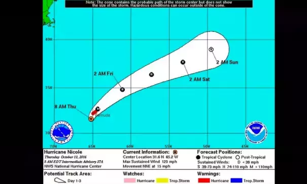 The eye of Hurricane Nicole was only 55 miles from Bermuda as of 7 a.m. CDT Thursday and was expected to pass over or near the island later this morning. It was a Category 3 hurricane with 125 mph winds. Image: National Hurricane Center