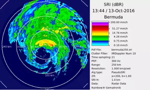 Hurricane Nicole as seen by the Bermuda radar at 9:44 am EDT October 13, 2016, when the northern eyewall was battering the island. Bermuda (under the white cross) was about to enter the eye. Image: Bermuda Weather Service