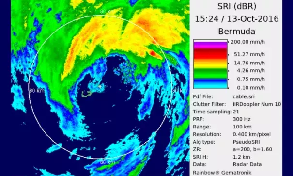 Radar image of Hurricane Nicole at 1524Z (12: local time) Thursday, October 13, 2016, as the large, ragged eye (at least 50 km or 30 miles wide) encompassed the entire island, which is partially visible just to the west of the crosshatch at center that denotes the radar location. Image: Brian McNoldy, University of Miami, Rosenstiel School