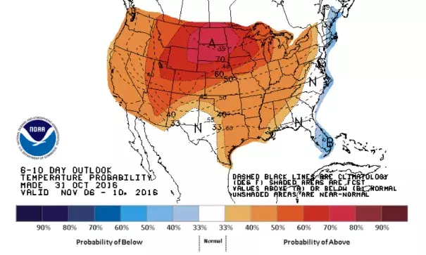 The 6-10 day forecast indicates that much of the U.S. will see increased odds for warmer than normal temperatures. Image: Climate Prediction Center
