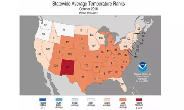 Statewide rankings for average temperature during October 2016, as compared to each October since 1895. Darker shades of orange indicate higher rankings for warmth, with 1 denoting the coldest month on record and 122 the warmest. Image: NOAA/NCEI