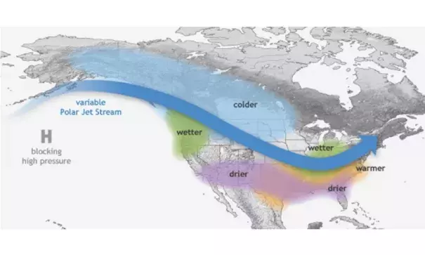 How La Niña influences weather conditions over the U.S. Image: NOAA