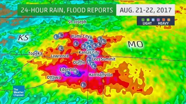Radar-estimated 24-hour rainfall over the Kansas City metro area ending 5 a.m. EDT August 22, 2017. Flood reports are shown as blue dots. The metro picked up two rounds of torrential rain on August 21 and during the early morning hours of August 22. Image: The Weather Channel