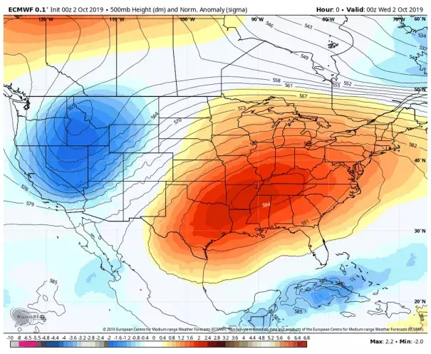 Mid-July heat stifles 131 million during early fall. A heat dome over the eastern half of the nation is bringing high temperatures characteristic of July. Credit: Weather Bell