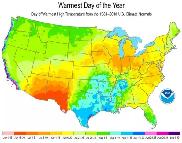 Average date of peak summertime temperature varies from late June near El Paso, TX, to late August along parts of the TX and LA Gulf Coast. Sunlight is most intense near the summer solstice (usually June 20 or 21), which heats up dry areas quickly, but the peak summer heat often takes a few weeks to build in relatively moist areas, especially the south-central states. Image: NOAA / NWS