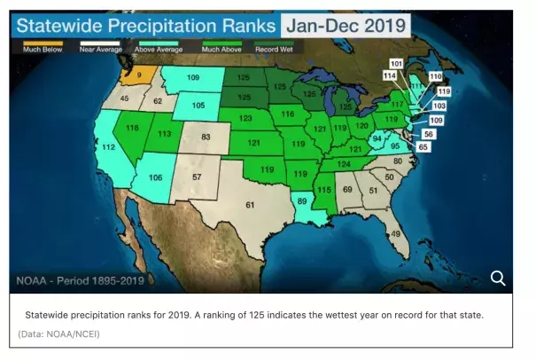 record extreme precipitation