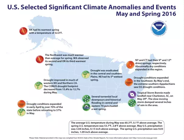 Significant U.S. Climate Events for May 2016. Image: NCEI