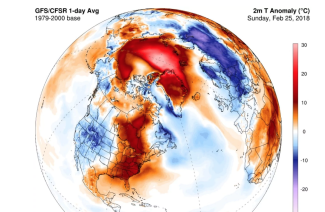 Arctic Sea Ice Winter Maximum