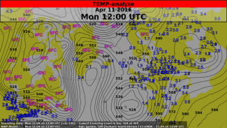 Map showing the unusual flow pattern over Greenland on Monday, 11 April 2016, 18 UTC. Lines (isohypses) connect points of equal height of the 500 hPa pressure level, a measure of the average temperature between surface and 5-6 km height. The coloured numbers give the freezing level (i.e. below which the temperature is above zero degrees; SFC means that this level is at the surface) in kilometers. Image: NWP-Model
