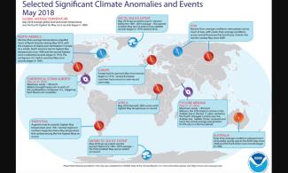 An annotated map of the world showing notable climate events that occurred in May 2018. For details, see the bulleted list below in this story and on the Web at http://www.ncdc.noaa.gov/sotc/global/2018/05. Image: NOAA NCEI