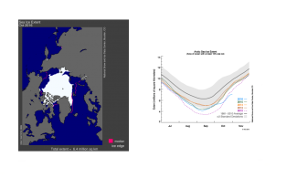Arctic sea ice extent for October 2016 (left) and as of November 1 (right). Images: National Snow and Ice Data Center