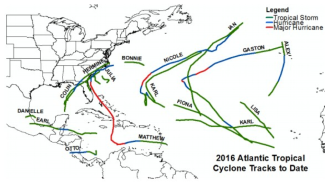 Atlantic basin tropical cyclone tracks in 2016. Image: CSU