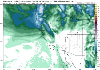 A forecast for April 21 through 25 showing substantial precipitation accumulations north of San Francisco but virtually nothing in SoCal. Image: NCEP via tropicaltidbits.com