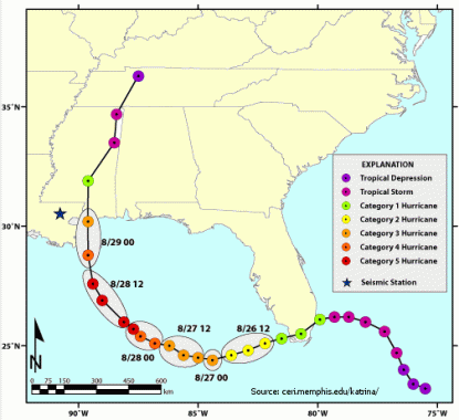 Hurricane katrina date